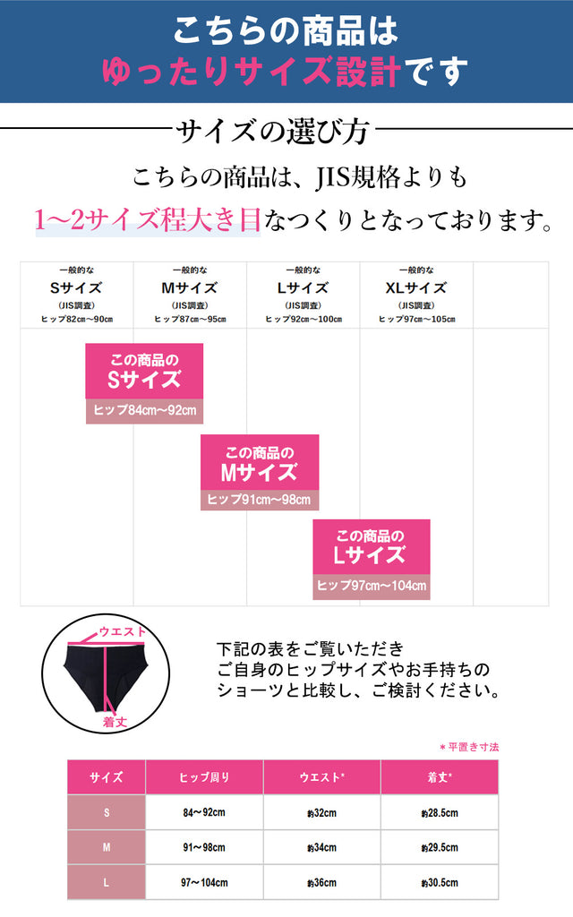 吸水サニタリーショーツ ナプキン不要 60ml吸水 シームレス おなかも隠れるハイウエスト 生理用下着 夜用 多い日用-sati公式サイト